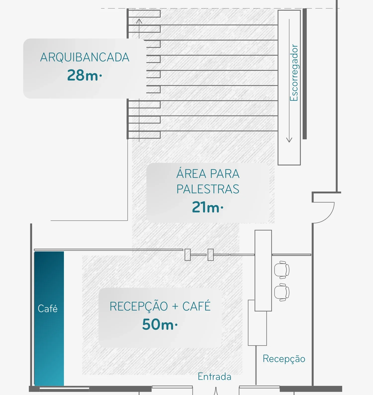 Planta do espaço Arquibancada